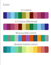 Radar chart color schemes.